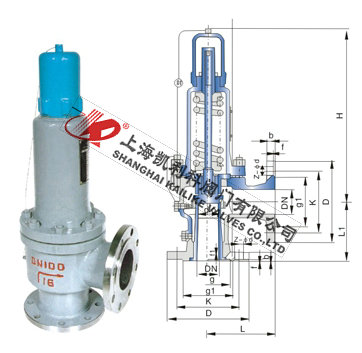 A41H、A41Y彈簧微啟封閉式安全閥