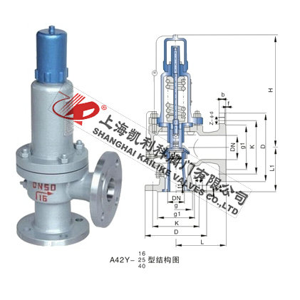 A42H、A42Y彈簧全啟封閉式安全閥